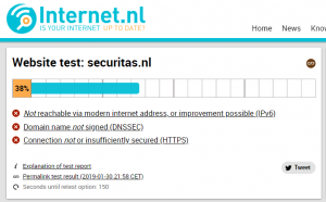 websites overheid niet veilig bsm veiligheidstest1 securitas