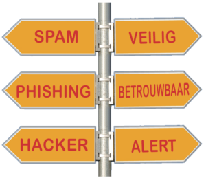 Bewustwordingstraining phishing